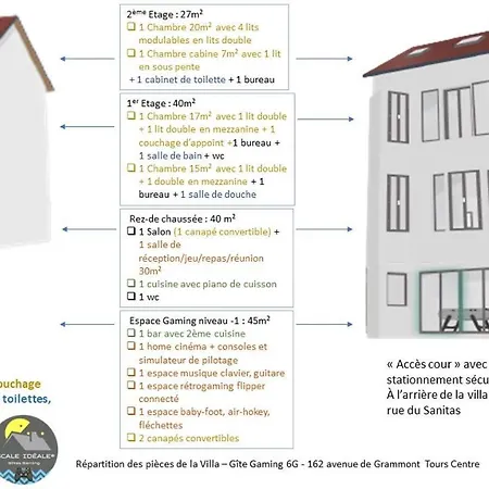Вилла Escale Ideale Gaming Seminaire Team Building *