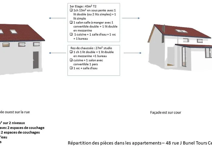 Escale Ideale Gaming Seminaire Team Building Villa